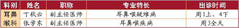 耳鼻喉.jpg