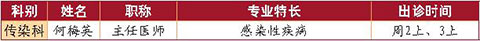 传染科.jpg
