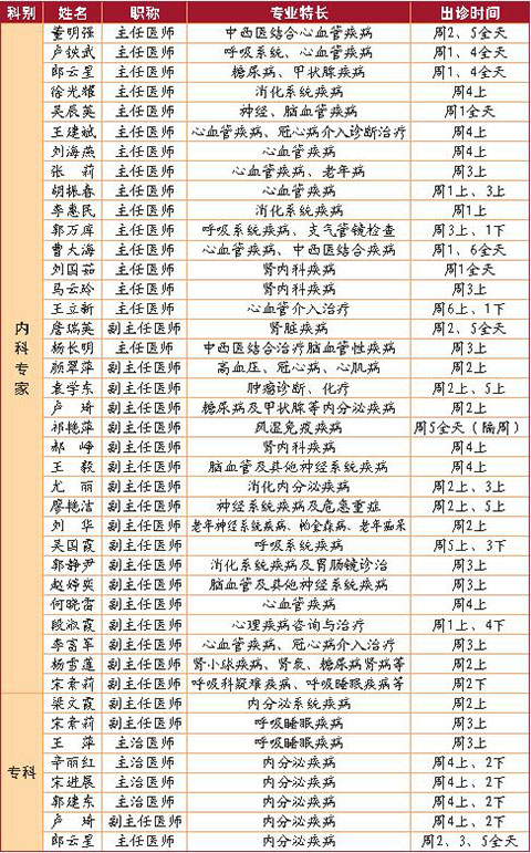 内科.jpg