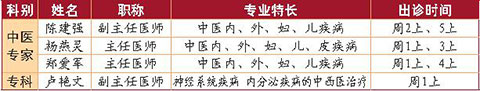 中医专家.jpg