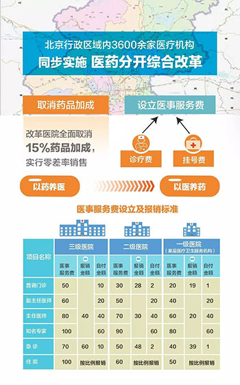 共铸中国心骨科主任李东亮义诊中.jpg